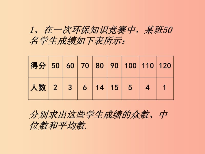 陕西省八年级数学下册 第20章 数据的分析 20.1 数据的集中趋势 20.1.2 中位数和众数（2）课件 新人教版.ppt_第2页