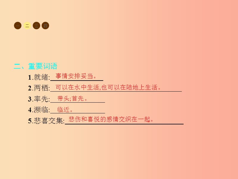 八年级语文上册 第六单元 二十八 奇妙的克隆课件 苏教版.ppt_第3页