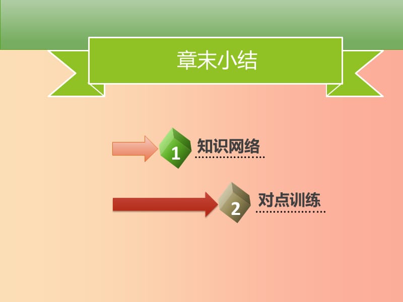 八年级生物上册第六单元第20章生物的遗传和变异章末小结习题课件（新版）北师大版.ppt_第1页