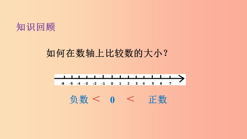 七年级数学上册 第二章 有理数 2.5 有理数的大小比较课件 （新版）华东师大版.ppt_第2页