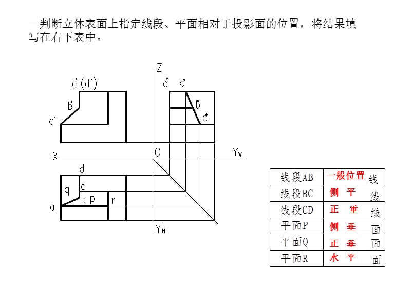 大一期末复习工程制图试题及答案.ppt_第3页