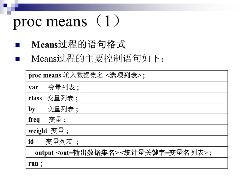 数据分析(SAS描述性统计分析过程).ppt_第3页