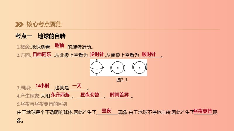 内蒙古包头市2019年中考地理一轮复习 七上 第02课时 地球的运动课件 新人教版.ppt_第3页