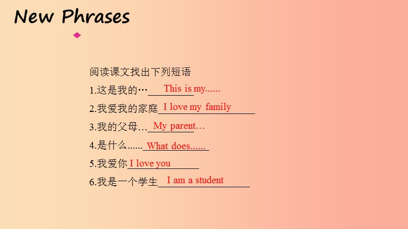 2019年秋季七年级英语上册Unit5FamilyandHomeLesson26LiMing’sFamily预习课件新版冀教版.ppt_第3页