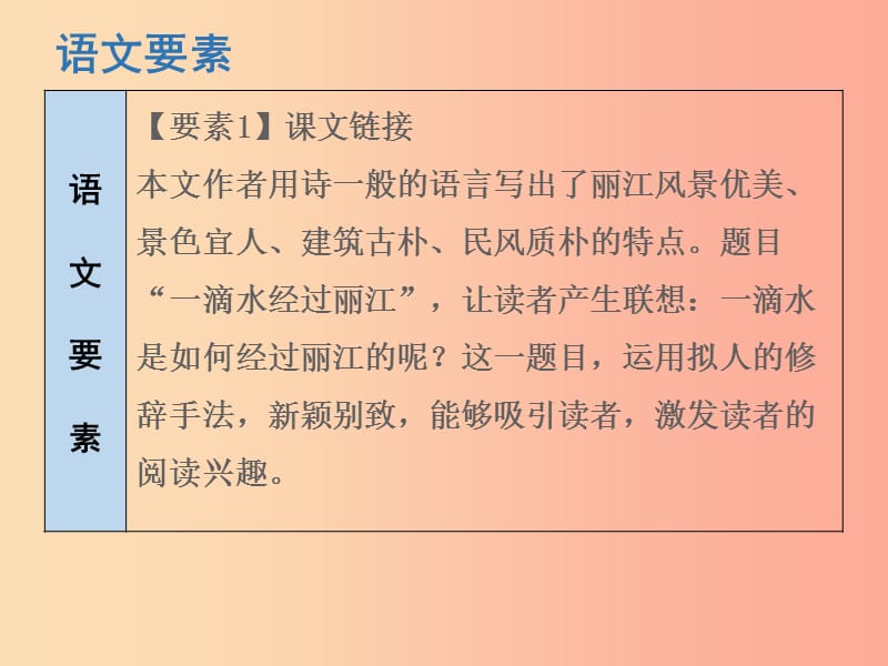 2019春八年级语文下册第五单元第20课一滴水经过丽江课件新人教版.ppt_第3页