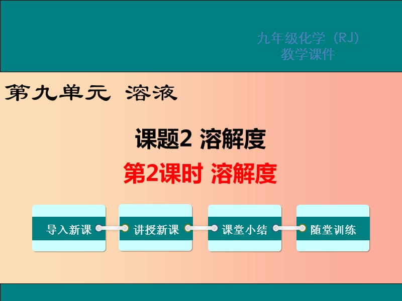 2019春九年级化学下册 第九单元 溶液 课题2 溶解度 第2课时 溶解度教学课件 新人教版.ppt_第1页