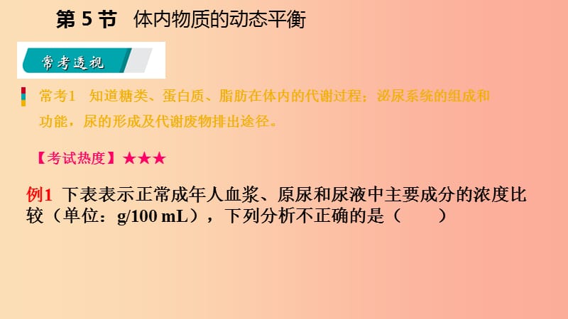 2019年秋九年级科学上册 第4章 代谢与平衡 第5节 体内物质的动态平衡练习课件（新版）浙教版.ppt_第3页