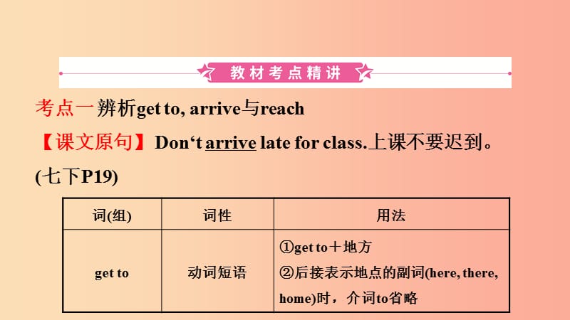 云南省2019年中考英语总复习 第1部分 教材系统复习 第4课时 七下 Units 4-6课件.ppt_第2页