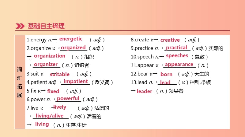 江苏省2019年中考英语一轮复习 第一篇 教材梳理篇 第17课时 Unit 1（九上）课件 牛津版.ppt_第2页