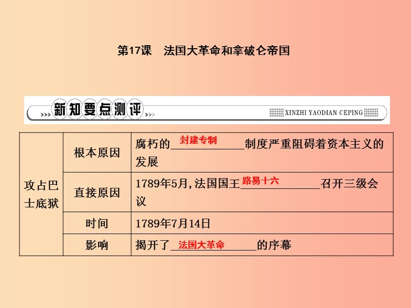 2019年秋九年级历史上册 第六单元 欧美资产阶级革命 第17课 法国大革命和拿破仑帝国作业课件 川教版.ppt_第1页