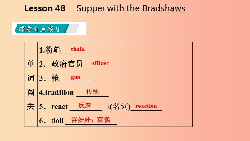 九年级英语下册 Unit 8 Culture Shapes Us Lesson 48 Supper with the Bradshaws课件 冀教版.ppt_第3页