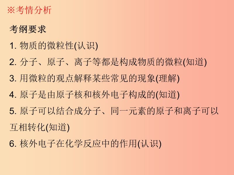 广东省2019年中考化学复习 第二部分 物质构成的奥秘 第一节 构成物质的微粒课件.ppt_第2页