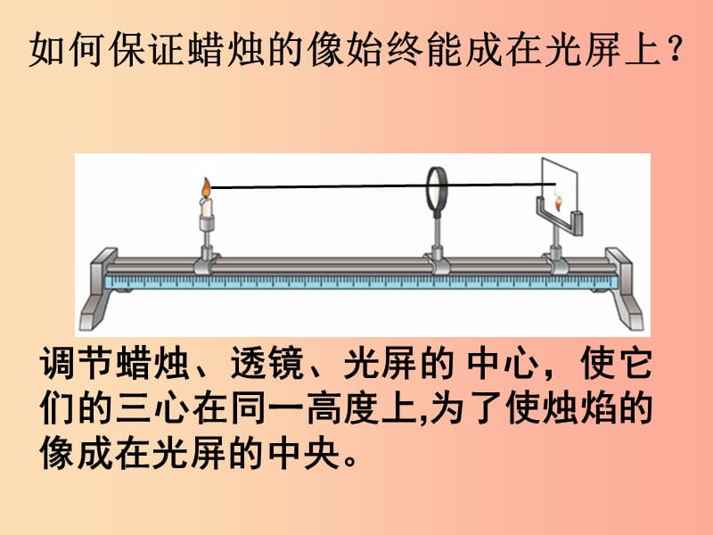 湖北省八年级物理上册 5.3 凸透镜成像规律课件 新人教版.ppt_第3页