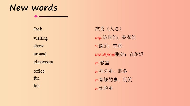 2019年秋季七年级英语上册 Unit 1 School and Friends Lesson 3 Welcome to Our School预习课件 冀教版.ppt_第2页