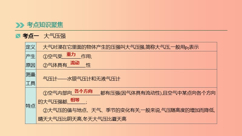 （湖南专用）2019中考物理高分一轮 单元11 大气压强 流体压强与流速的关系课件.ppt_第2页