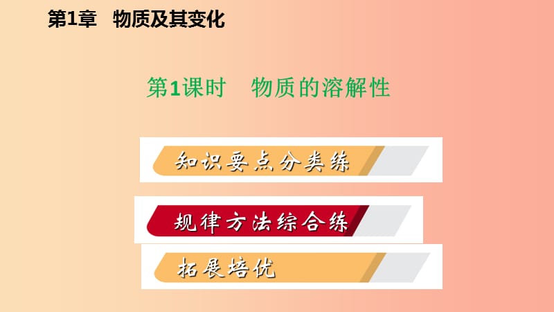 八年级科学上册 第1章 水和水的溶液 1.5 物质的溶解 1.5.1 物质的溶解性练习课件 （新版）浙教版.ppt_第2页