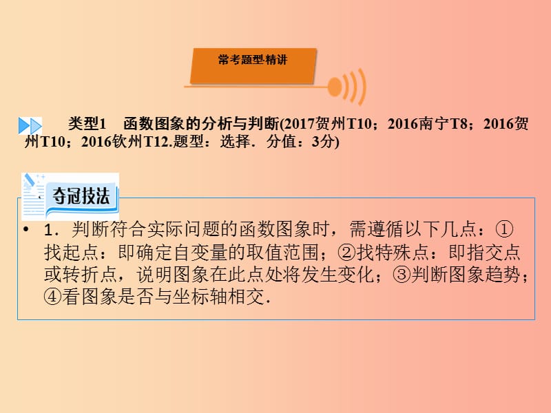 （广西专用）2019中考数学二轮新优化复习 第二部分 专题综合强化 专题2 函数图象问题课件.ppt_第2页