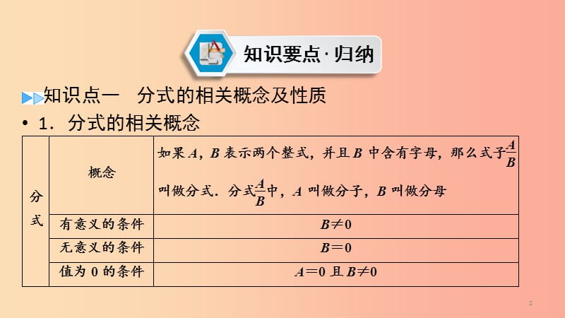 （陕西专用）2019中考数学总复习 第1部分 教材同步复习 第一章 数与式 课时3 分式课件.ppt_第2页