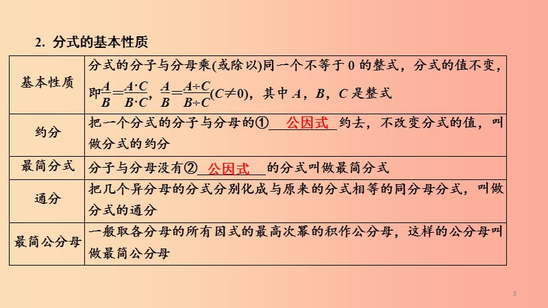 （陕西专用）2019中考数学总复习 第1部分 教材同步复习 第一章 数与式 课时3 分式课件.ppt_第3页