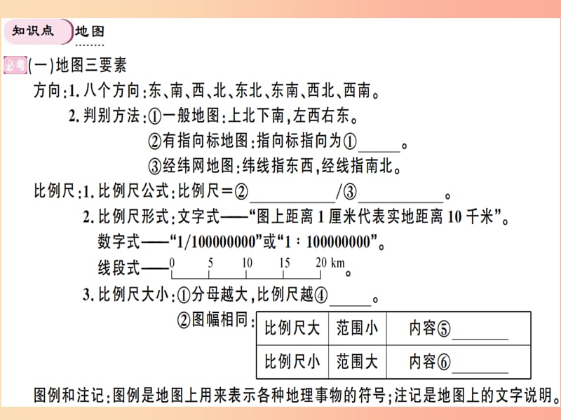 七年级地理上册 期末知识梳理 第一章 让我们走进地理习题课件 （新版）湘教版.ppt_第2页