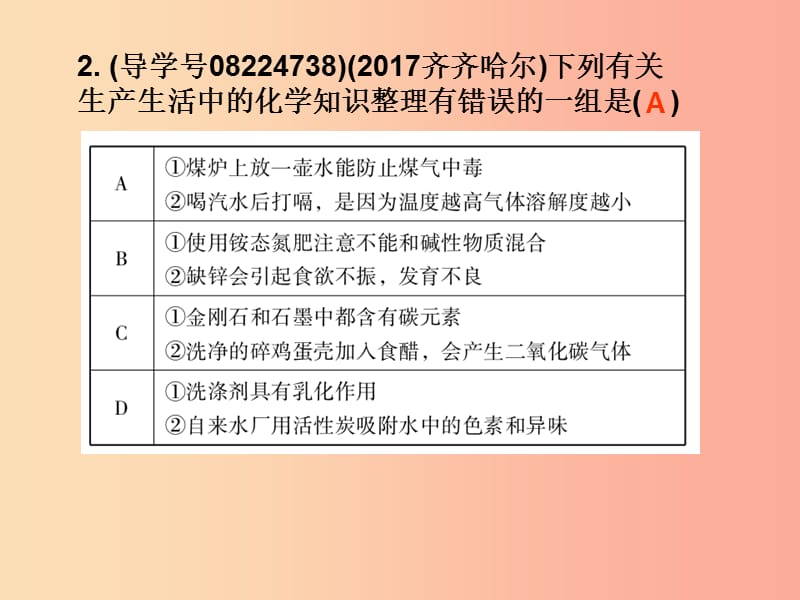 广东省2019年中考化学复习 第四部分 化学与社会发展 第二节 化学与生活（作业本）课件.ppt_第3页