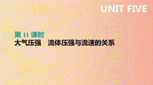 （呼和浩特專用）2019中考物理高分一輪 第11單元 大氣壓強 流體壓強與流速的關系課件.ppt