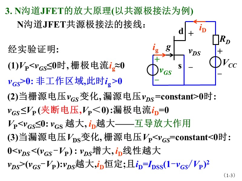 模电第05章场效应管放大电路(康华光).ppt_第3页