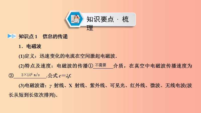 （江西专用）2019中考物理新设计一轮复习 第十八章 电磁波与信息技术 物理学与能源技术课件.ppt_第2页