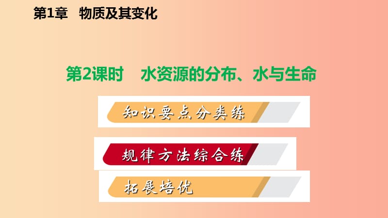 八年级科学上册 第1章 水和水的溶液 1.1 地球上的水 1.1.2 水资源的分布水与生命练习课件 浙教版.ppt_第2页