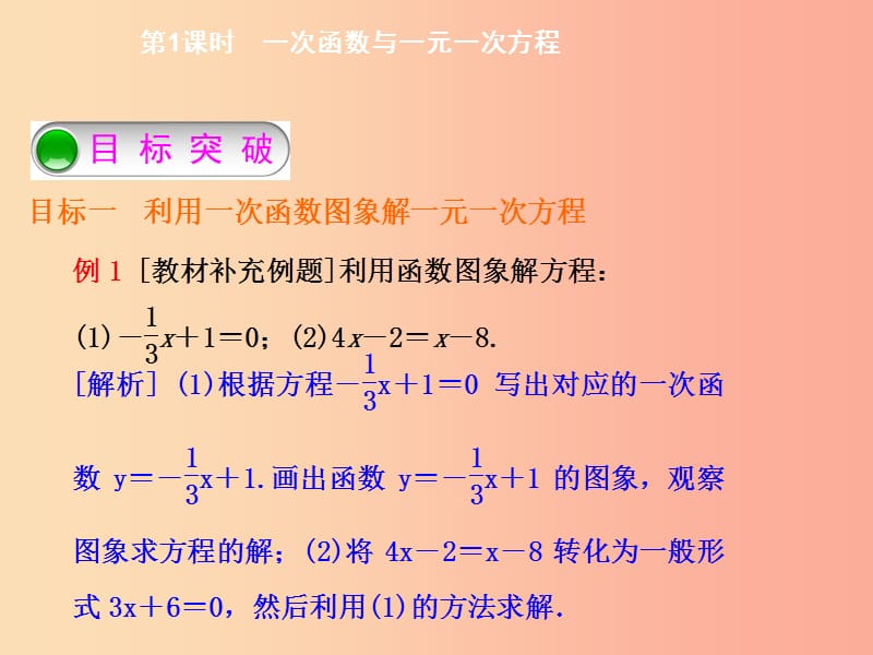 八年级数学下册第十九章一次函数19.2.3一次函数与方程不等式第1课时一次函数与一元一次方程导学 新人教版.ppt_第3页