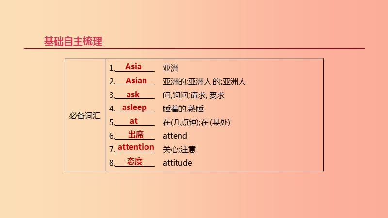 北京市2019年中考英语一轮复习 第一篇 教材梳理篇 第02课时 课件.ppt_第2页