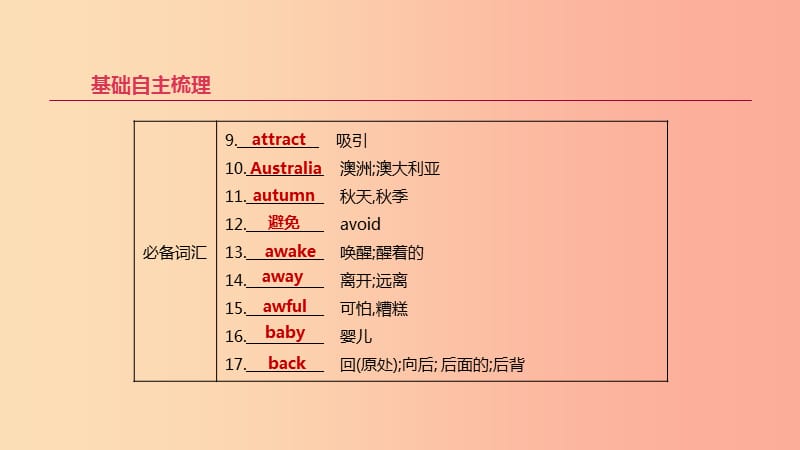 北京市2019年中考英语一轮复习 第一篇 教材梳理篇 第02课时 课件.ppt_第3页