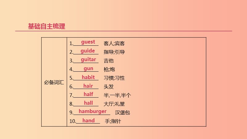 北京市2019年中考英语一轮复习 第一篇 教材梳理篇 第08课时 课件.ppt_第2页