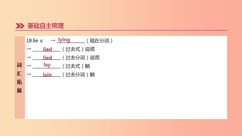 江苏省2019年中考英语一轮复习 第一篇 教材梳理篇 第02课时 Units 5-8（七上）课件 牛津版.ppt_第3页