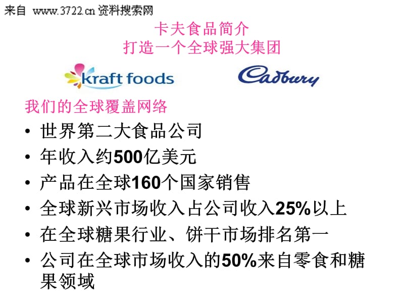 某集团食品公司企业文化PPT.ppt_第3页