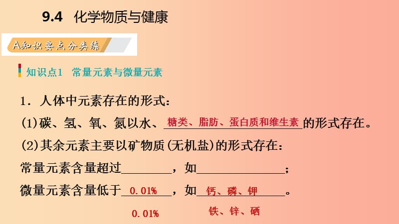 九年级化学下册 第九章 现代生活与化学 9.4 化学物质与健康同步练习课件 （新版）粤教版.ppt_第3页