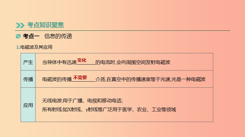 （湖南专用）2019中考物理高分一轮 单元24 信息的传递 能源与可持续发展课件.ppt_第2页