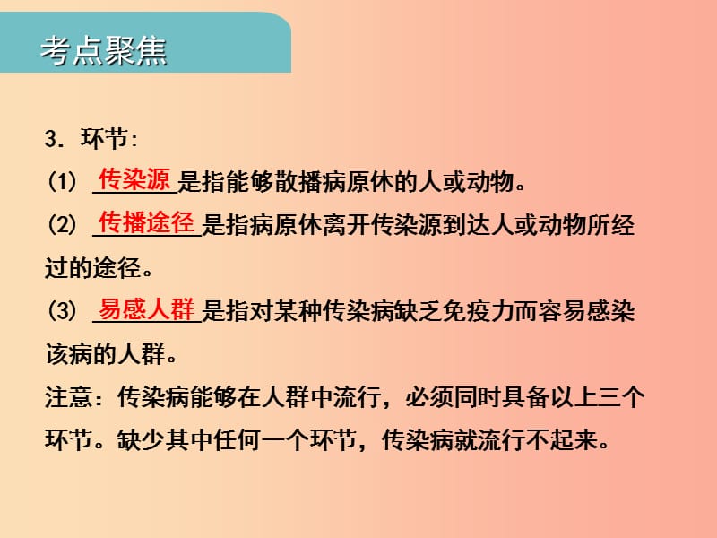 中考（江西专用）2019中考生物 十（一）传染病和免疫习题课件.ppt_第3页