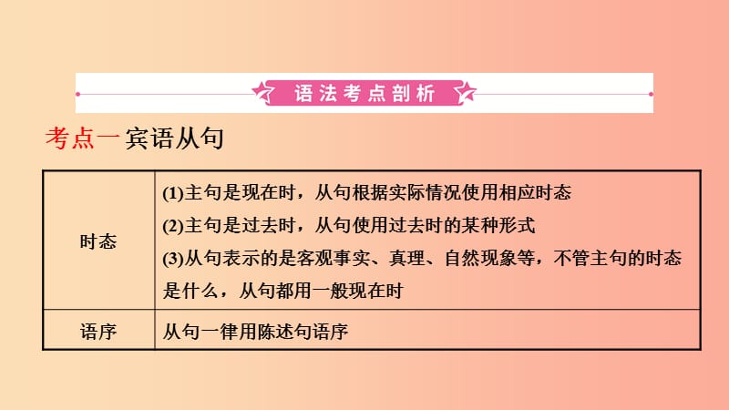 云南省2019年中考英语总复习 第2部分 语法专题复习 语法十三 复合句课件.ppt_第2页