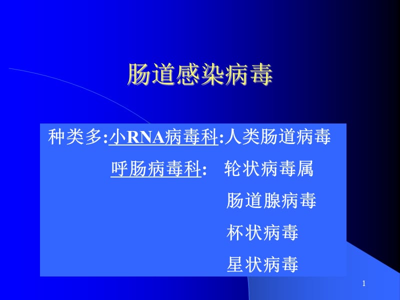 医学微生物学之肠道感染病毒ppt课件_第1页