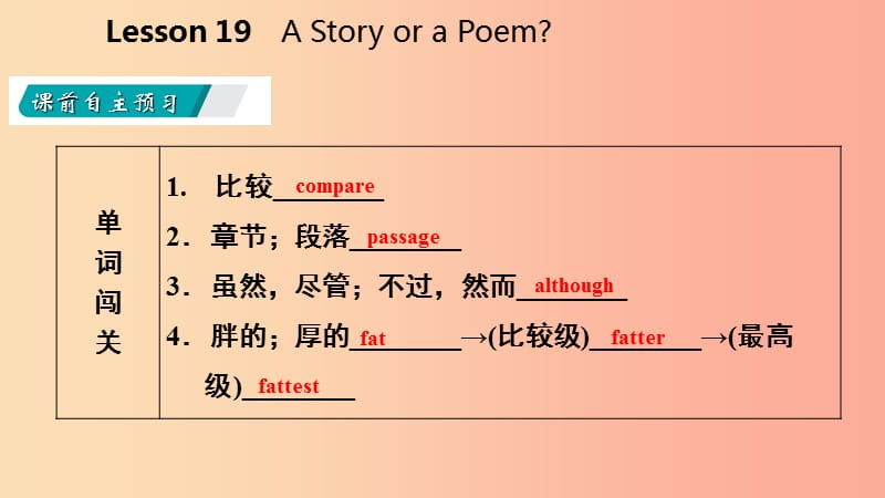 2019年秋九年级英语上册 Unit 4 Stories and Poems Lesson 19 A Story or a Poem导学课件（新版）冀教版.ppt_第3页