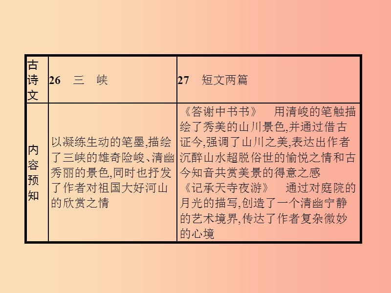 七年级语文上册 第六单元 26 三峡课件 新人教版.ppt_第2页