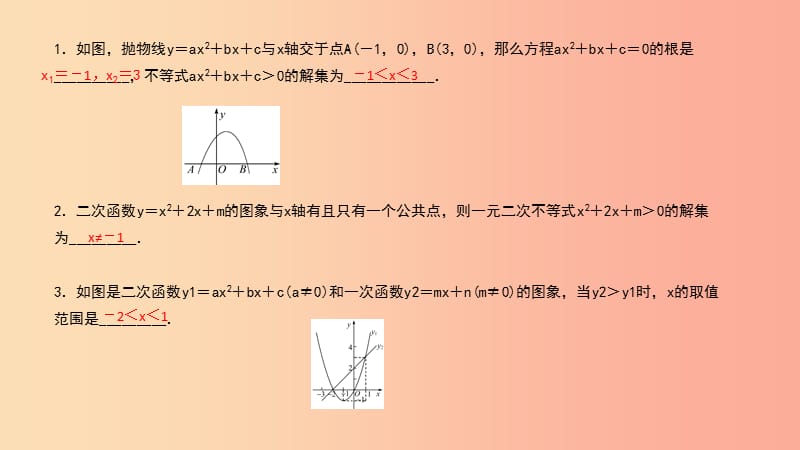 （武汉专版）2019年秋九年级数学上册 第二十二章 二次函数 专题10 二次函数与不等式课件 新人教版.ppt_第2页