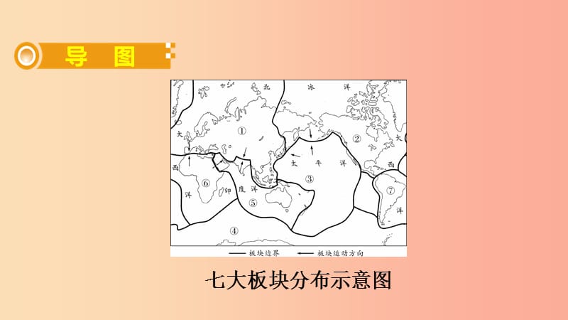 （人教通用）2019年中考地理总复习 四 海陆变迁课件.ppt_第2页