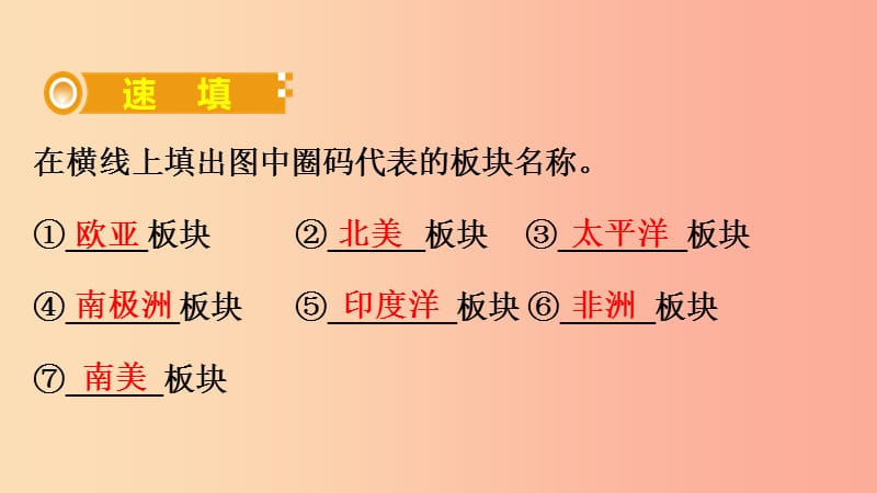 （人教通用）2019年中考地理总复习 四 海陆变迁课件.ppt_第3页