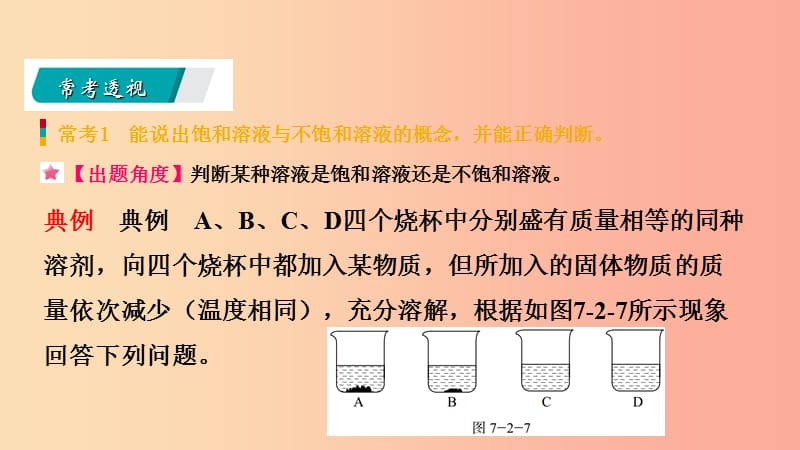 九年级化学下册第七章溶液7.2物质溶解的量第1课时饱和溶液与不饱和溶液固体物质的溶解度同步新版粤教版.ppt_第3页