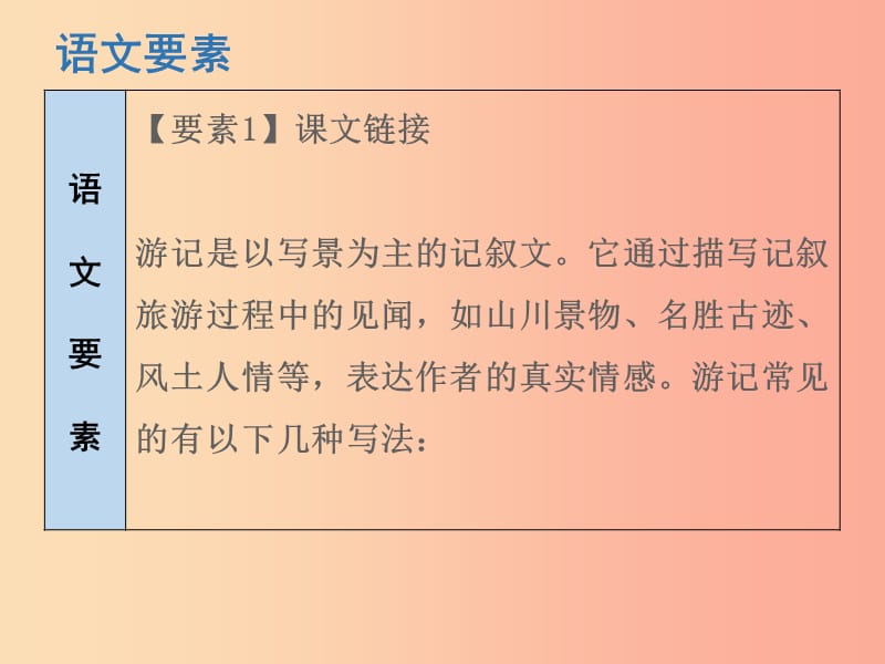 2019春八年级语文下册 第五单元 第18课 在长江源头各拉丹冬课件 新人教版.ppt_第3页