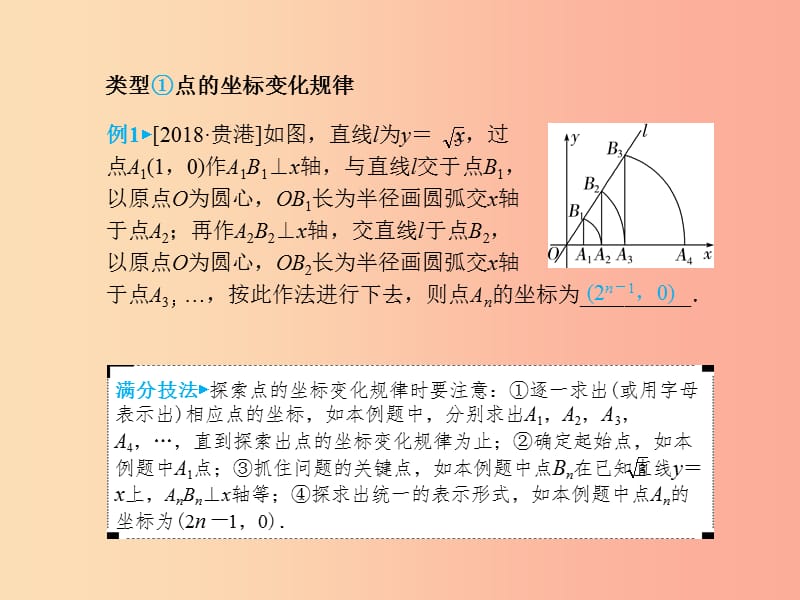 山东省2019年中考数学 题型专题复习 题型1 规律探索题课件.ppt_第2页