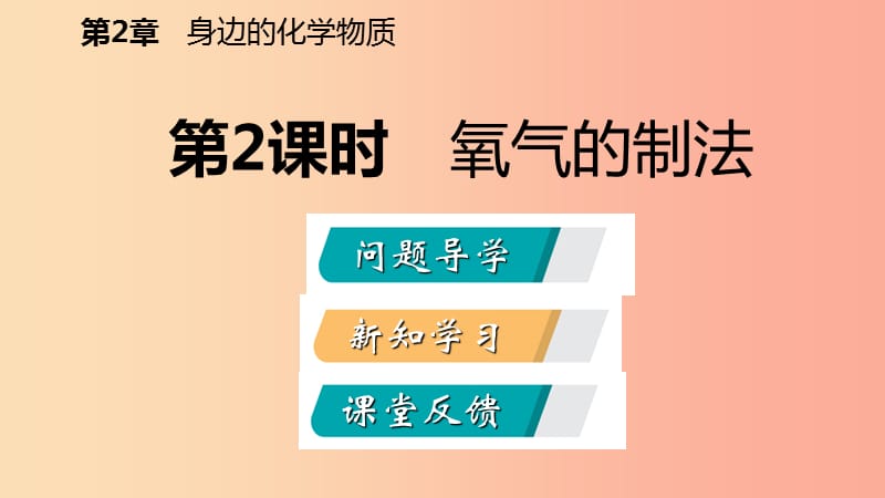 2019年秋九年级化学上册第2章身边的化学物质第1节性质活泼的氧气第2课时氧气的制法课件沪教版.ppt_第2页