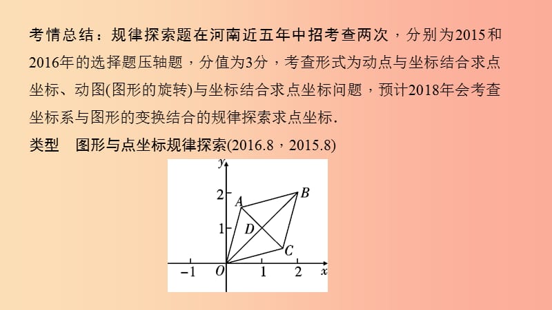 中考数学二轮复习专题一选填重难点题型突破题型三规律探索问题课件.ppt_第2页